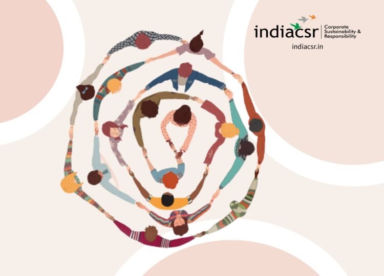 India CSR