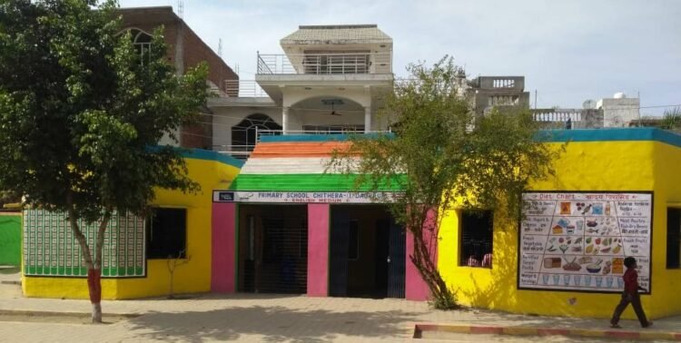 India CSR