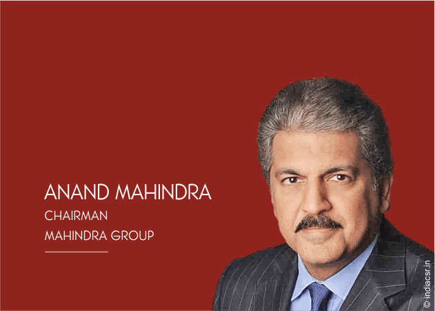 India CSR