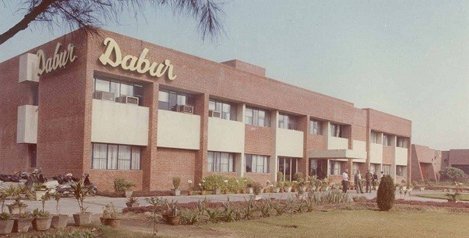 India CSR