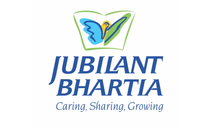 India CSR