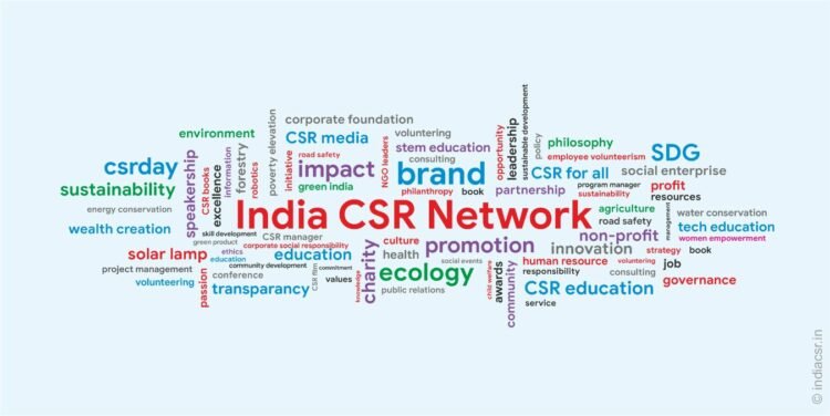 India CSR
