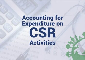 India CSR