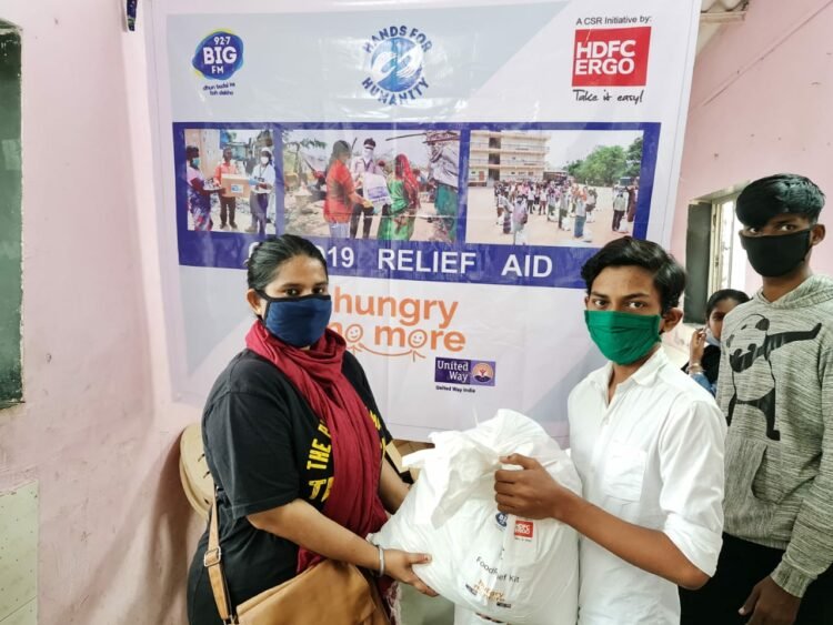 India CSR