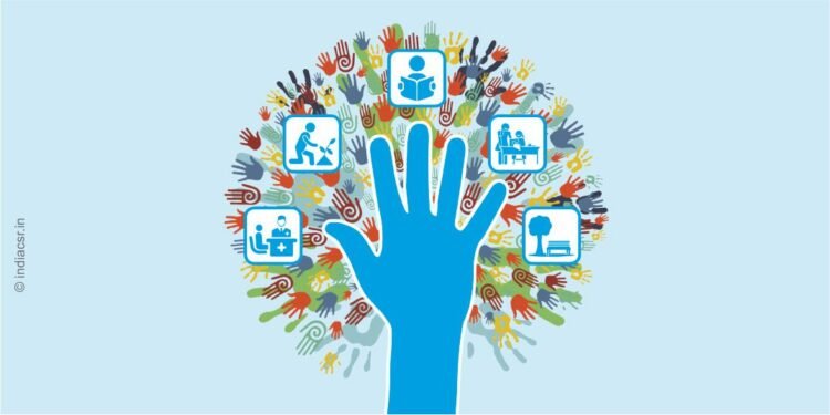 India CSR