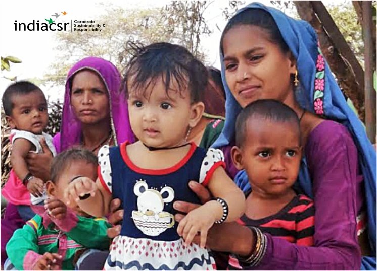 India CSR