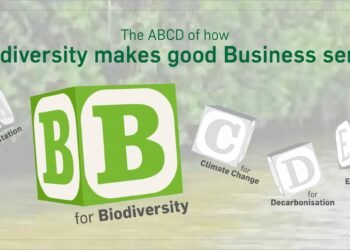 Rinika Grover Apollo Tyres Biodiversity