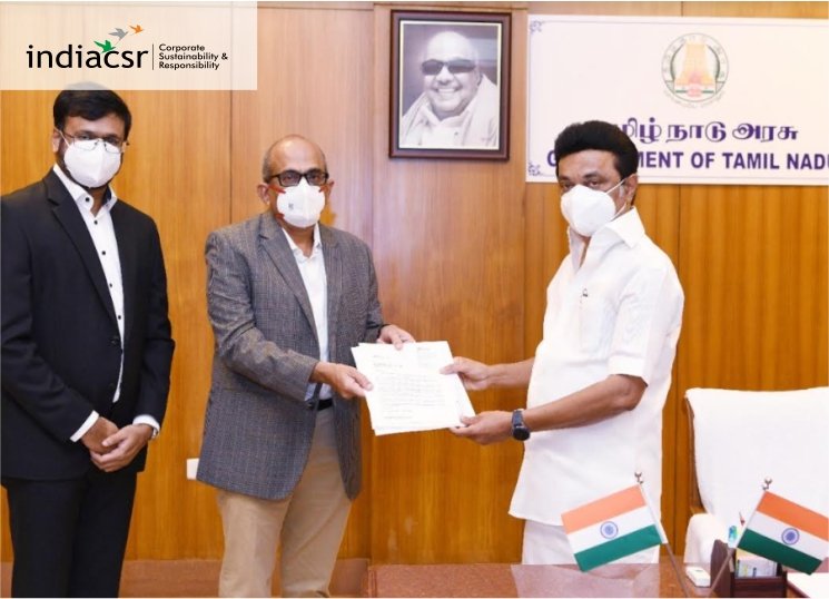 India CSR