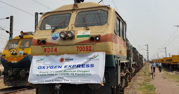 India CSR