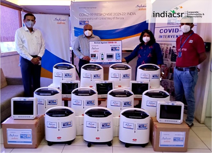India CSR