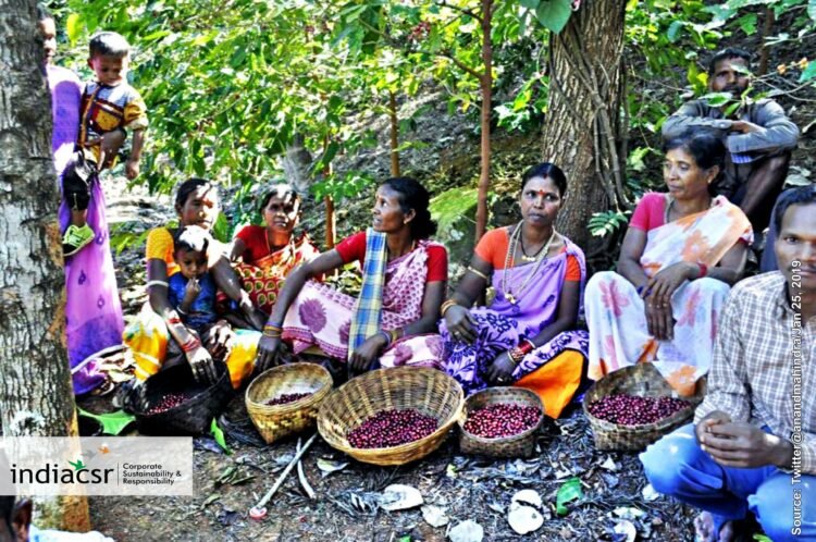 India CSR