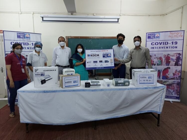 India CSR