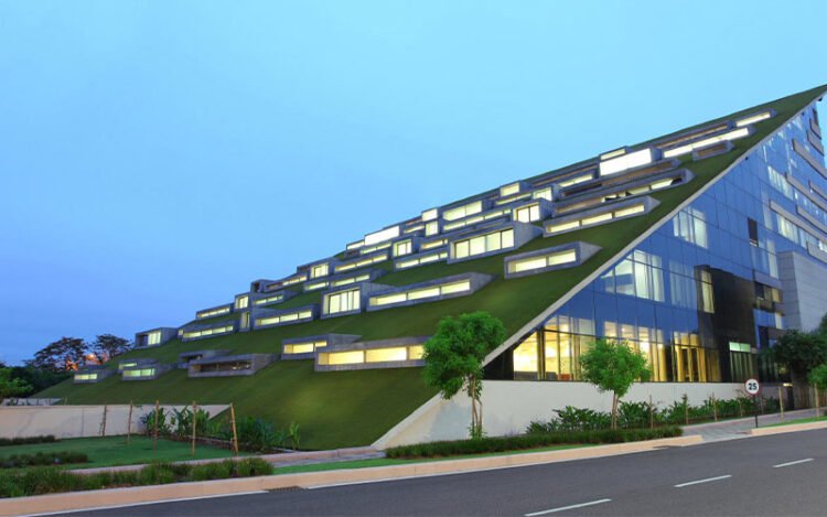 India CSR