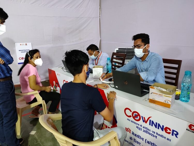 India CSR