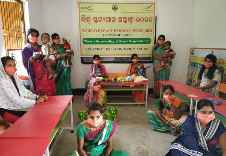 India CSR