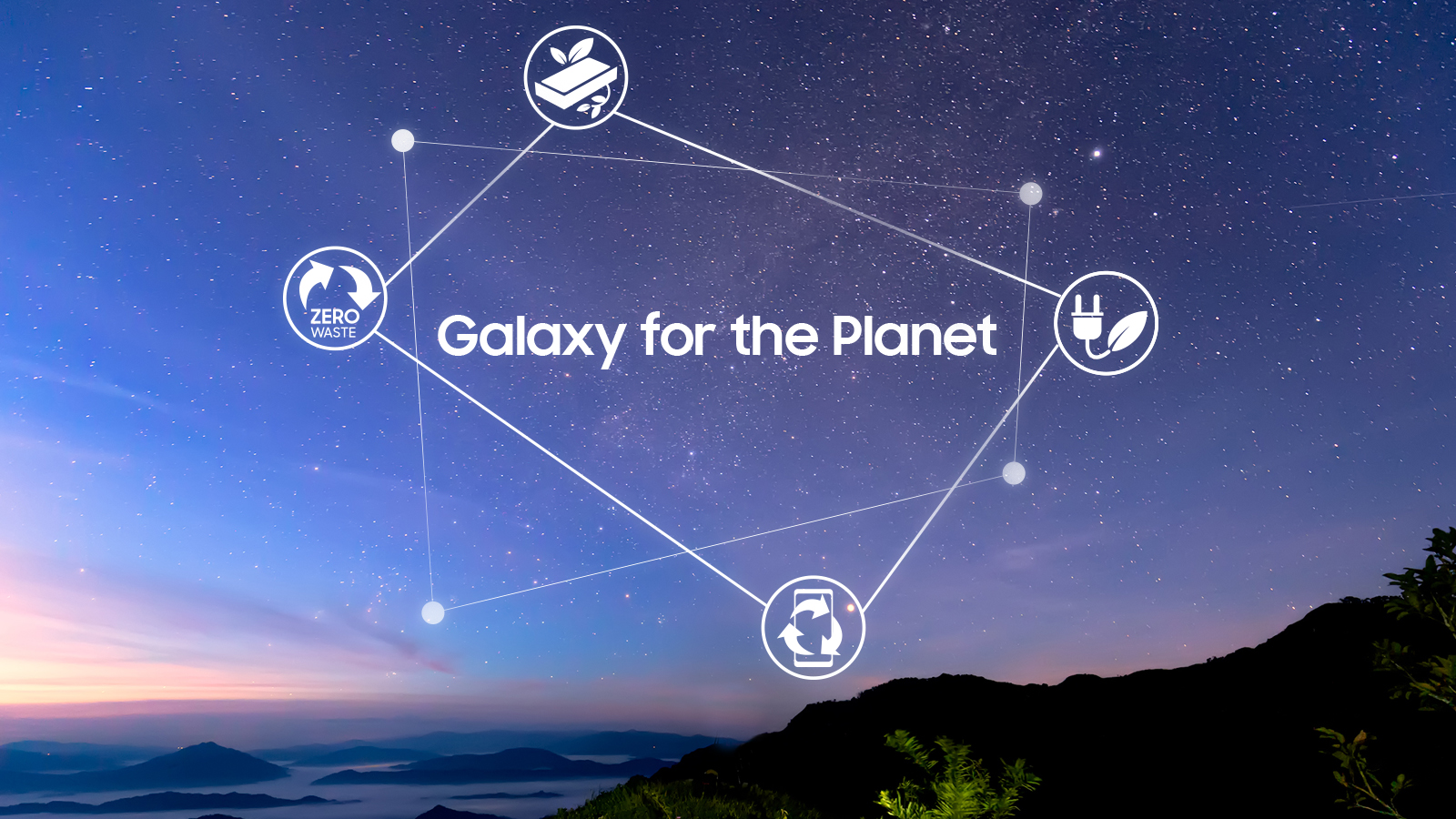 Samsung announces Sustainability Vision for Mobile: Galaxy for the Planet 1 India CSR