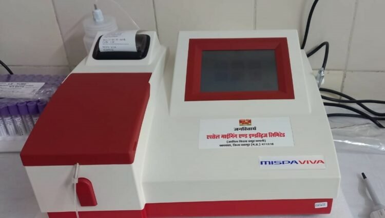 India CSR