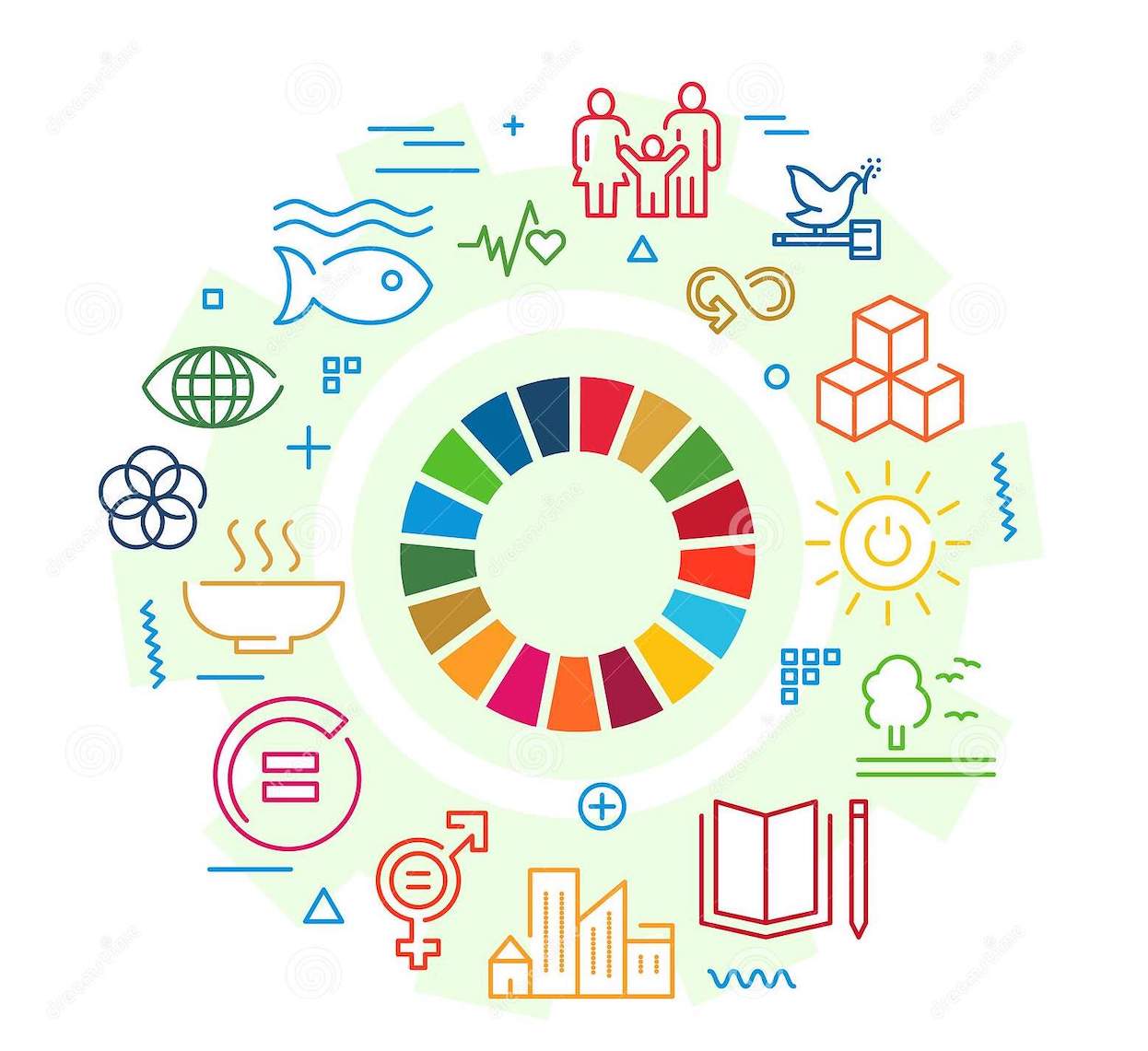 The Interface of CSR and The SDGs, Building A Sustainable Society