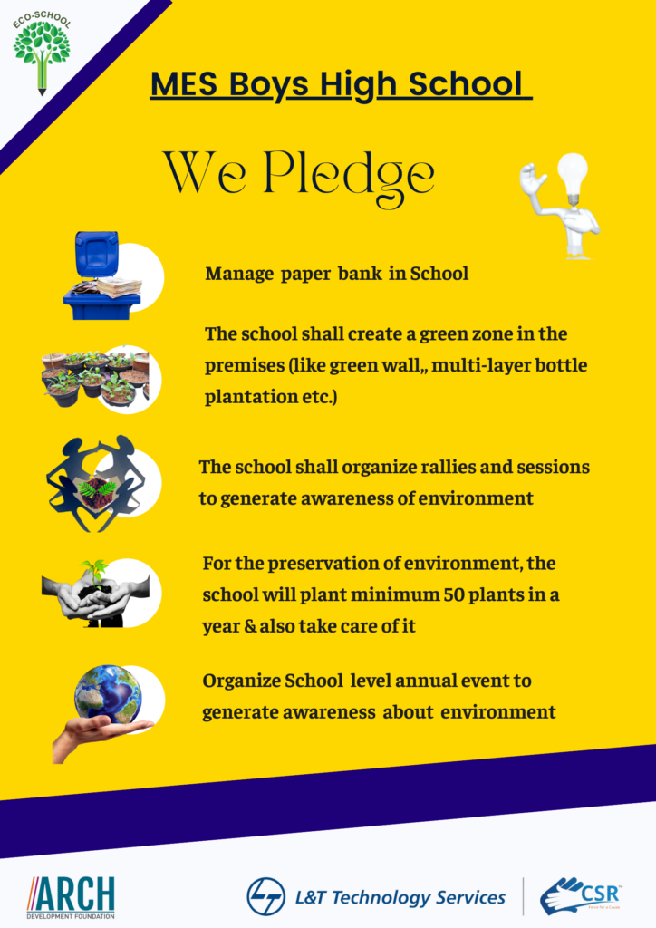 The Green Response- developing Eco-Schools 6 India CSR