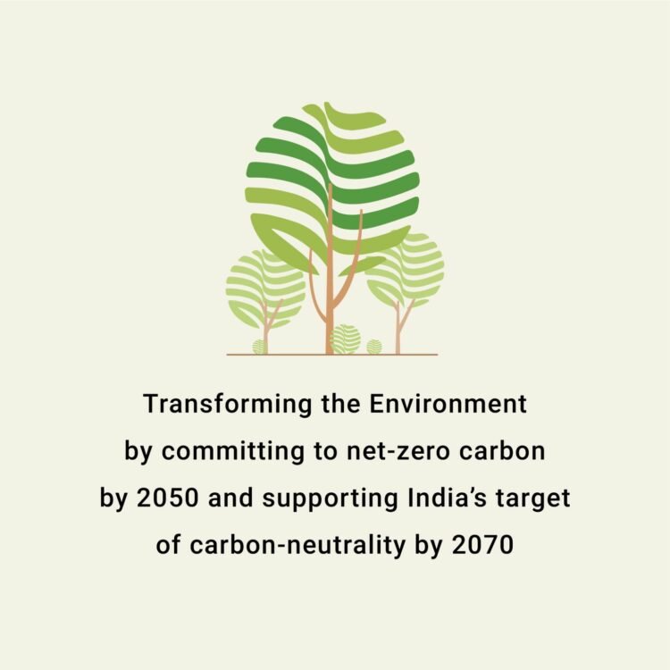 India CSR