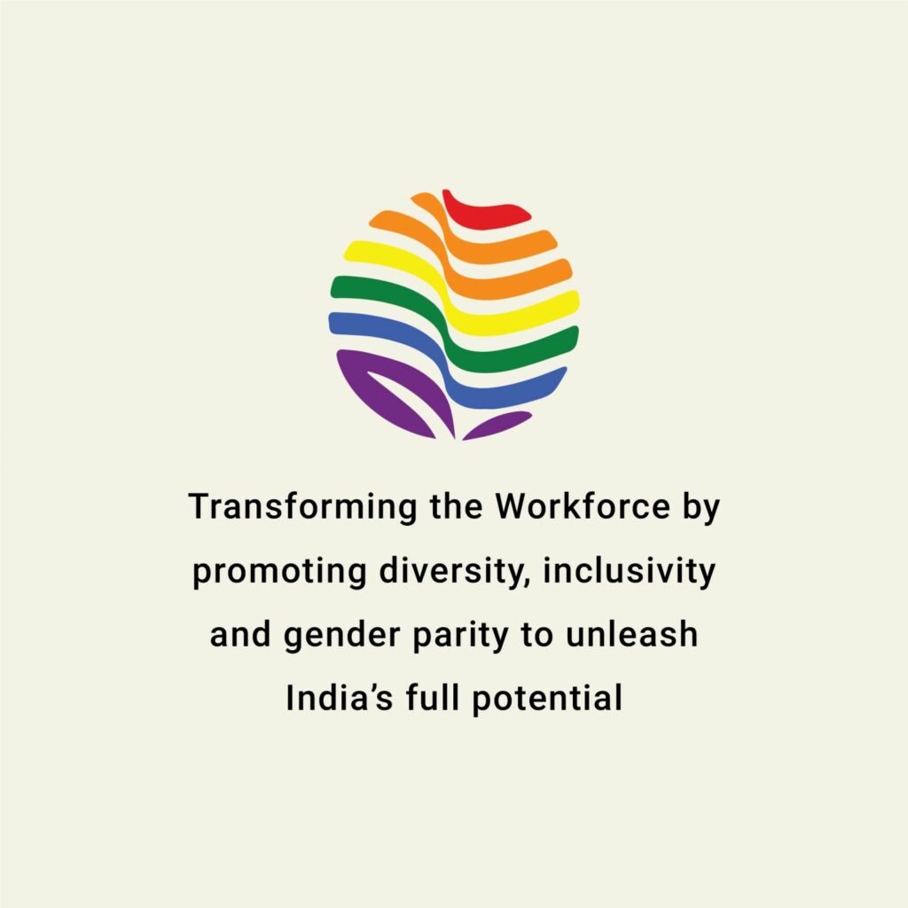 India CSR