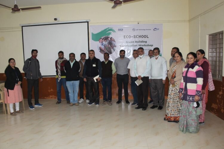 India CSR