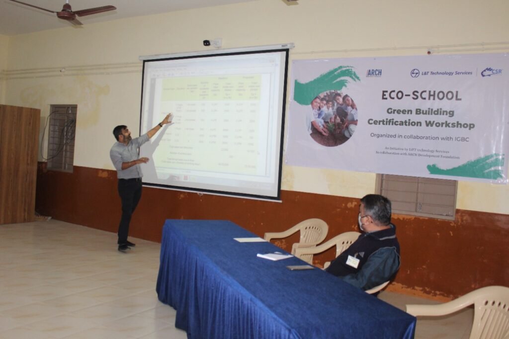 India CSR