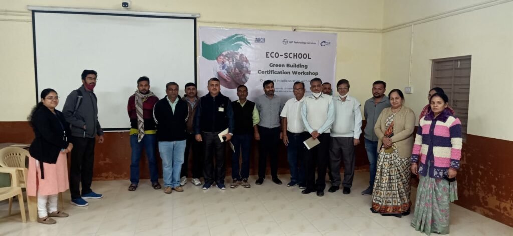 India CSR