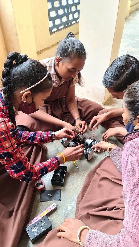 India CSR