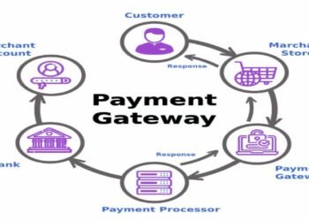All You Need to Know About a Payment Gateway Process