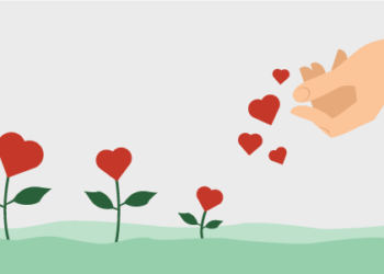 Status of Philanthropy in India