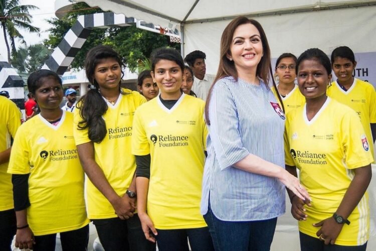 India CSR