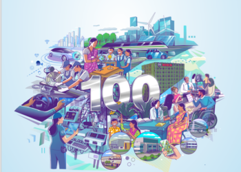 CSR of Bosch India - India CSR