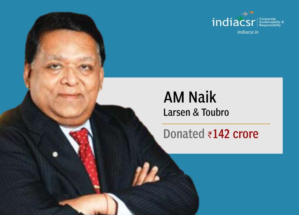 Top philanthropists of India 2022 11 India CSR