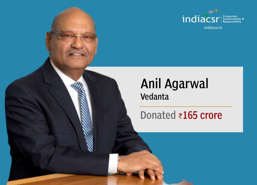 Top philanthropists of India 2022 9 India CSR