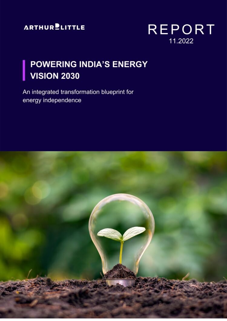 India CSR