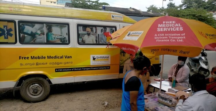 India CSR