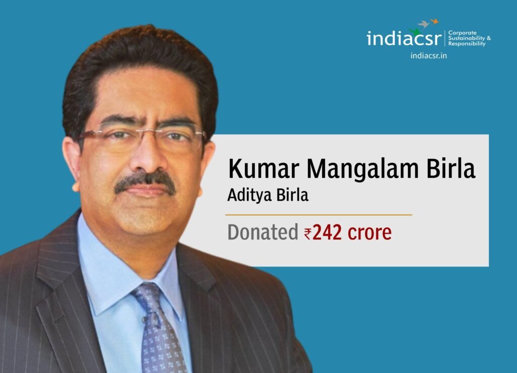 Top philanthropists of India 2022 5 India CSR