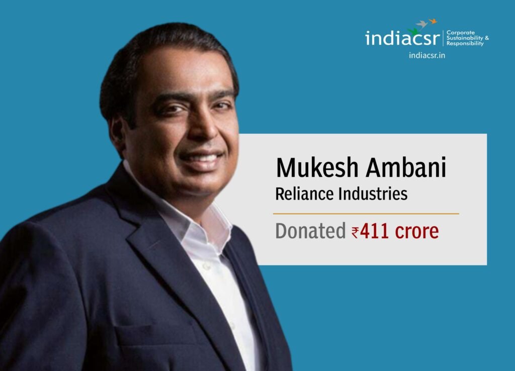 Top philanthropists of India 2022 4 India CSR
