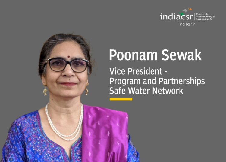 India CSR