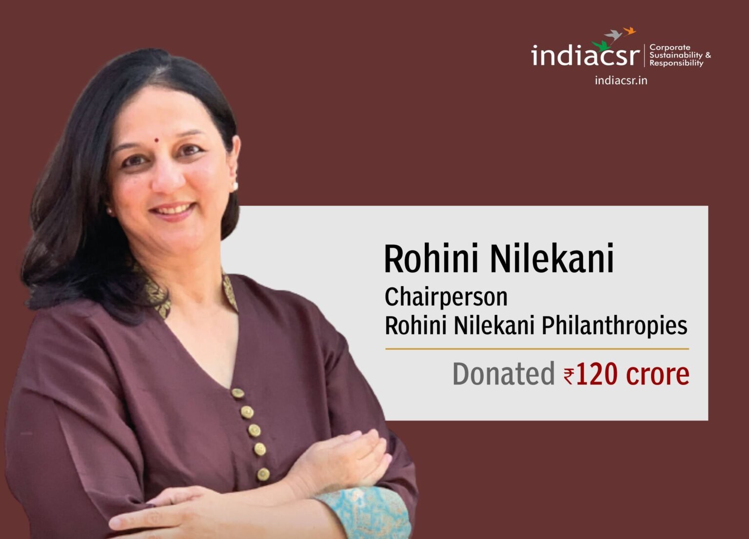 Top Six India Women Leader In Philanthropy List 2022 India Csr