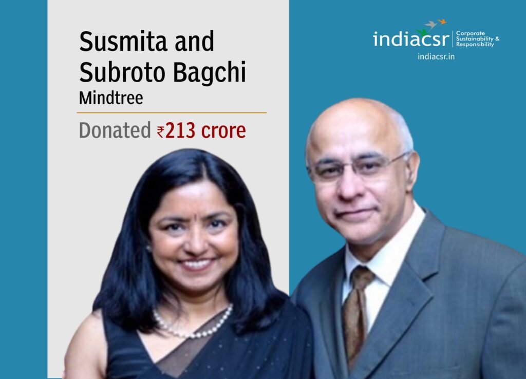 Top philanthropists of India 2022 6 India CSR