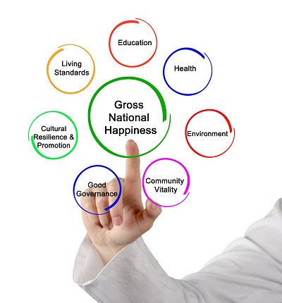 Photo Credit: iStock