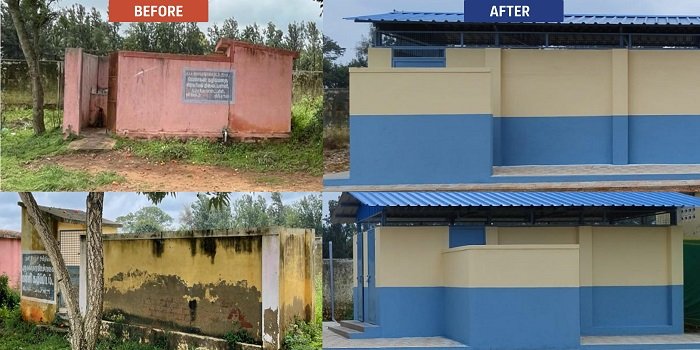 India CSR