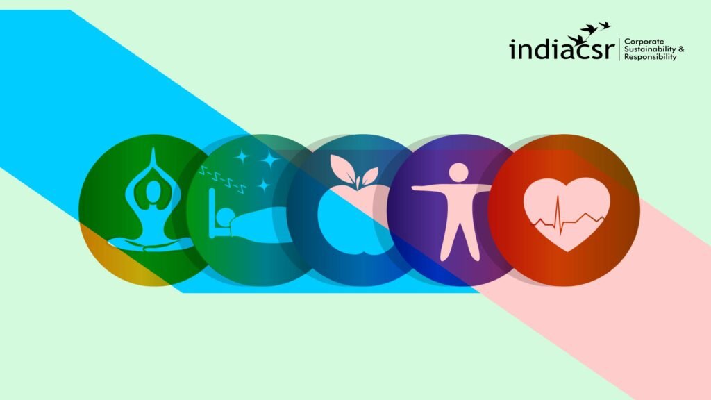 Understanding the difference between Fitness and Wellness 4 India CSR