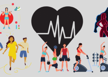 Understanding the difference between Fitness and Wellness 3 Fitness and Wellness