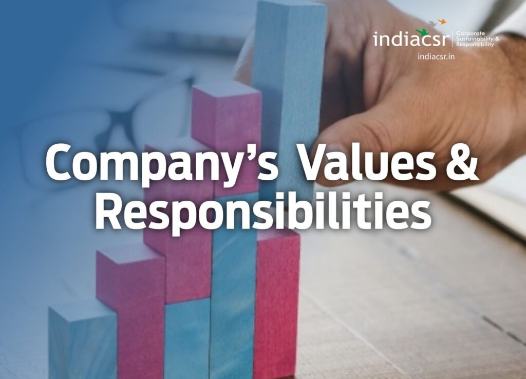 5 Step Guide to Developing an Effective Corporate Social Responsibility (CSR) Policy 2 India CSR