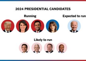 US President for 2024