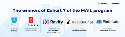 Maruti Suzuki Unveils Winners of Cohort 7 in Mobility & Automobile Innovation Lab 2 Maruti Suzuki Unveils Winners of Cohort 7 in Mobility & Automobile Innovation Lab
