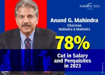 Mahindra's salary and perquisites for the fiscal year ending on 31st March 2023 came in at Rs. 2.51 crores.
